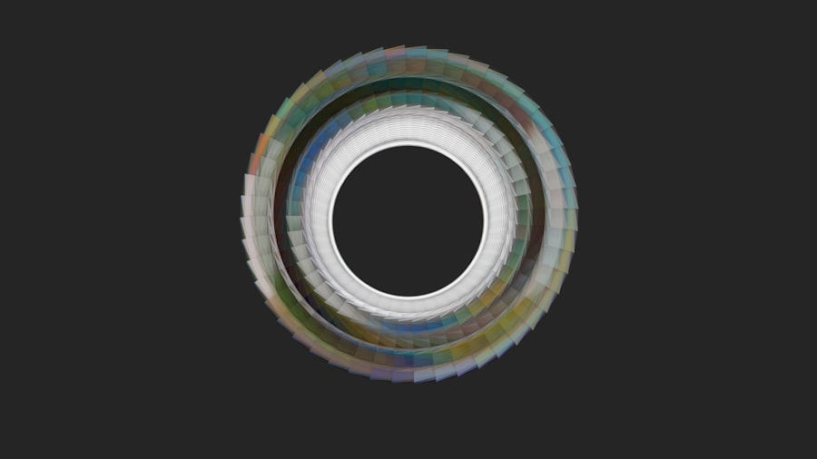Circularity
